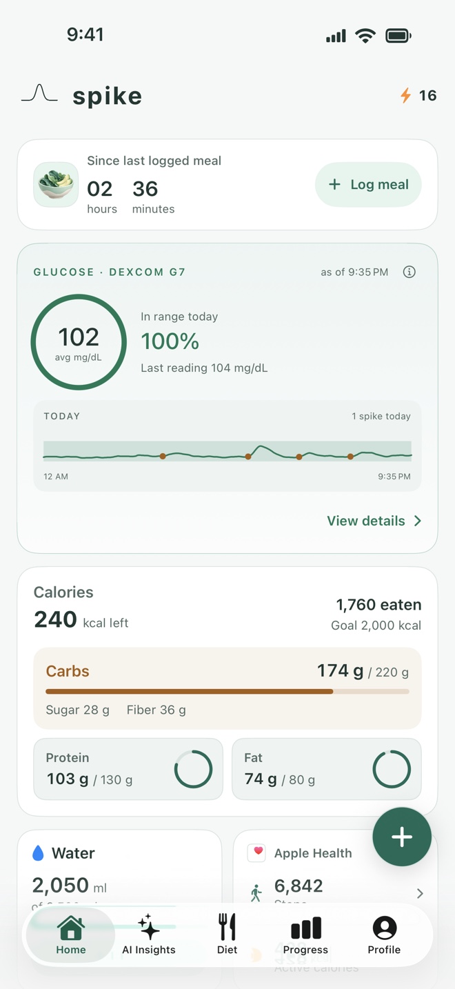 Spike home in light mode, showing Dexcom G7 readings and a continuous daily glucose curve